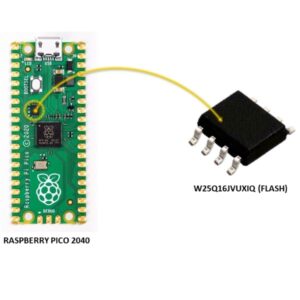 Carte développement Raspberry Pi Pico RP2040